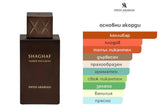 Swiss Arabian Shaghaf Amber Infusion ExDP 75мл.