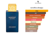 Swiss Arabian Shagaf Oud Azraq EDP 75мл.