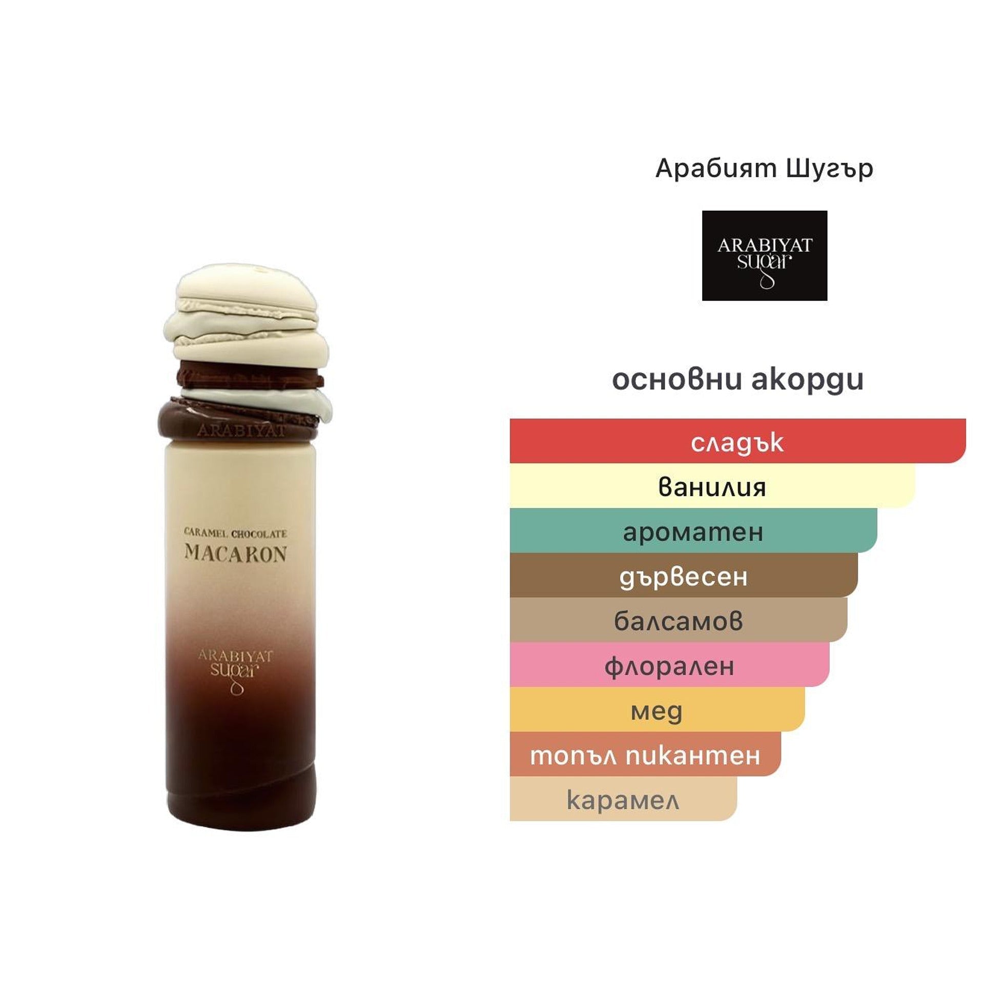 Arabiyat Sugar Caramel Chocolate Macaron EDP 100ml - оригинален арабски парфюм | Aroma Viva BG