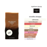 Arabiyat Sugar Cookie Dough EDP 100ml - оригинален арабски парфюм | Aroma Viva BG