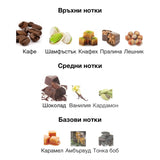 Armaf Dubay Chocolat EDP 100мл. - оригинален арабски парфюм | Aroma Viva BG