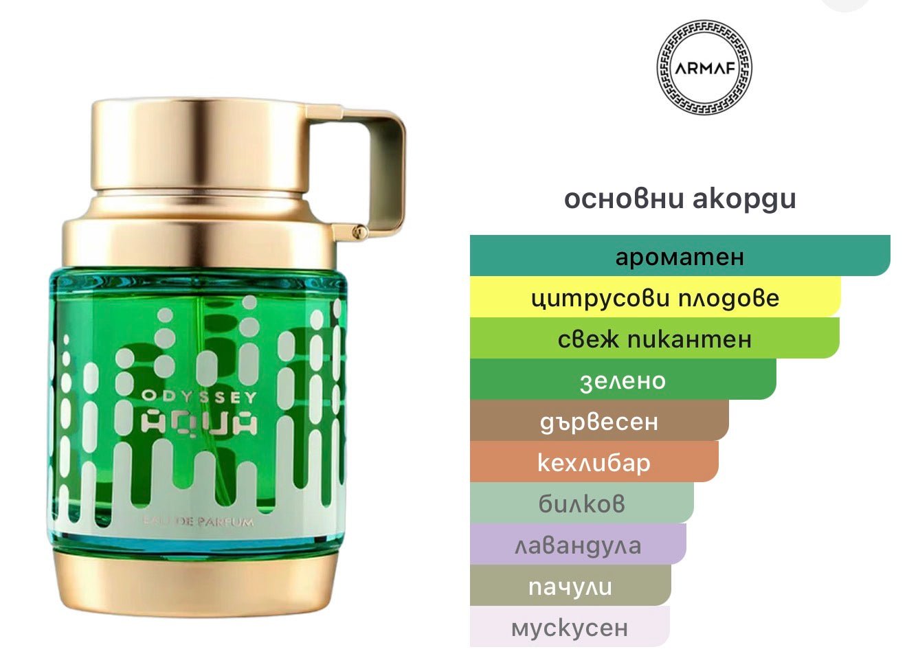 Armaf Odyssey Aqua Edition EDP 100мл. - оригинален арабски парфюм | Fragrance of Dubai