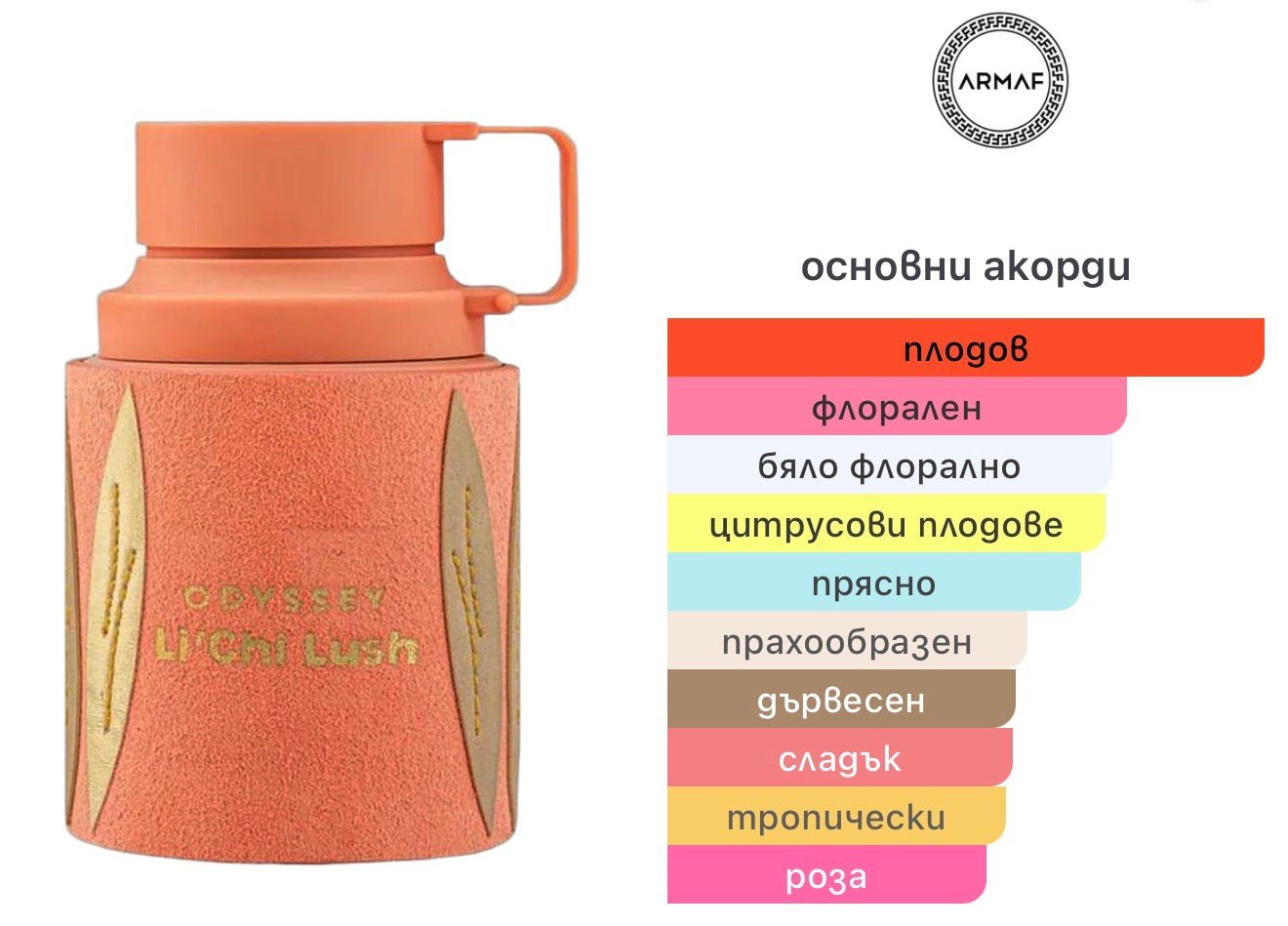 Armaf Odyssey Lichi Lush EDP 100мл. - оригинален арабски парфюм | Fragrance of Dubai
