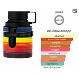 Armaf Odyssey Spectra EDP 100мл. - оригинален арабски парфюм | Aroma Viva BG