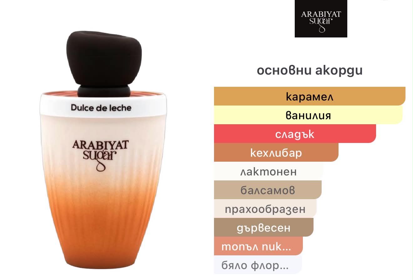 Arabiyat Sugar Dulce De Leche EDP 100мл.