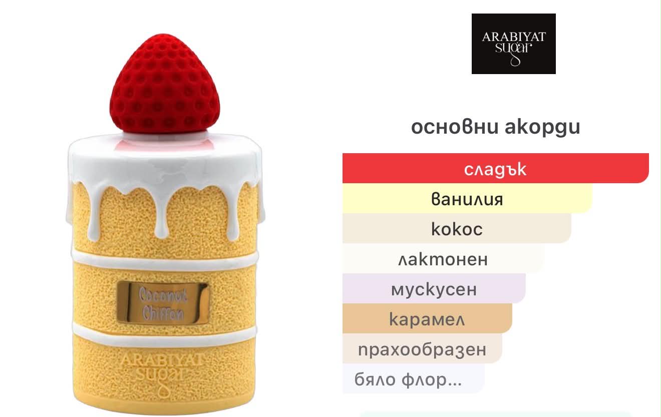 Arabiyat Sugar Coconut Chiffon EDP 100мл.