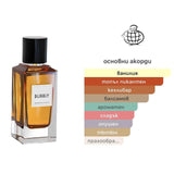 Fragrance World Bubbly EDP 100ml - оригинален арабски парфюм | Aroma Viva BG