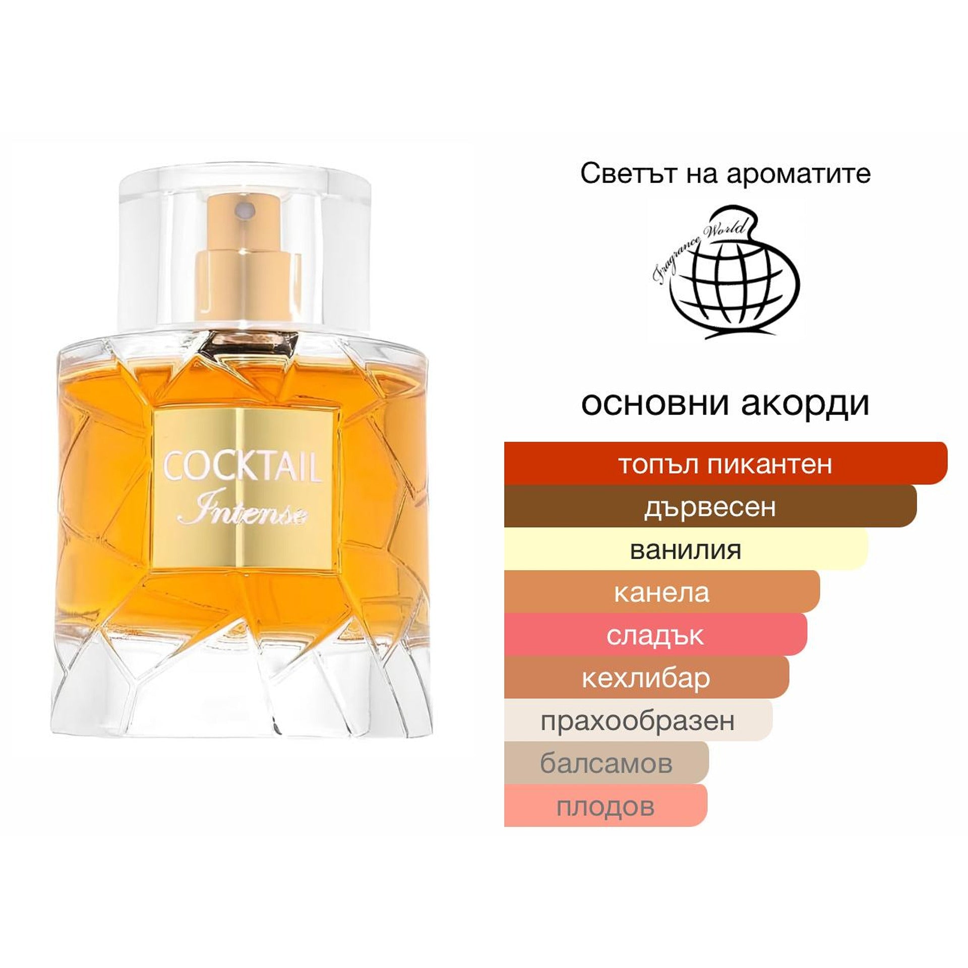Fragrance World Cocktail Intense EDP 100мл. - оригинален арабски парфюм | Aroma Viva BG