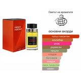 Fragrance World French Portrait EDP 100мл. - оригинален арабски парфюм | Aroma Viva BG