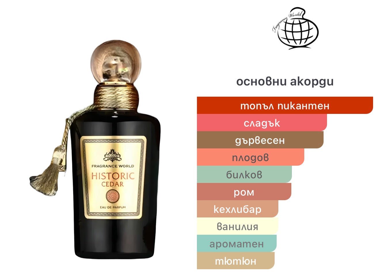 Fragrance World Historic Cedar EDP 100мл. - оригинален арабски парфюм | Fragrance of Dubai
