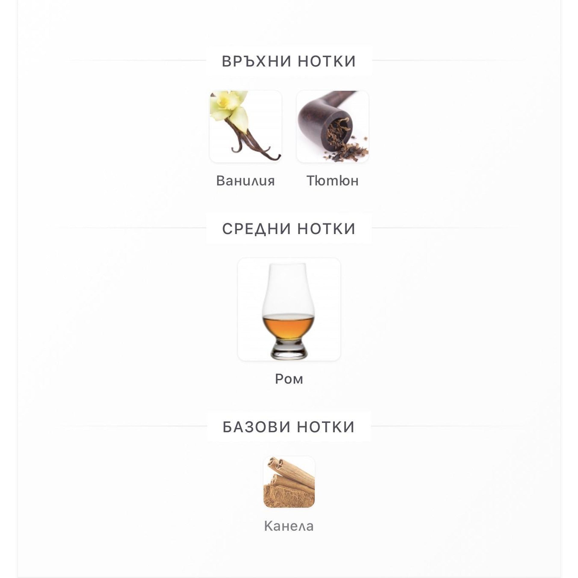 Fragrance World Intro Aftermath 80ml - оригинален арабски парфюм | Aroma Viva BG