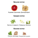 Fragrance World Prohibit Rouge EDP 100мл. - оригинален арабски парфюм | Aroma Viva BG