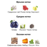 Lattafa Al Nashama EDP 100мл. - оригинален арабски парфюм | Aroma Viva BG