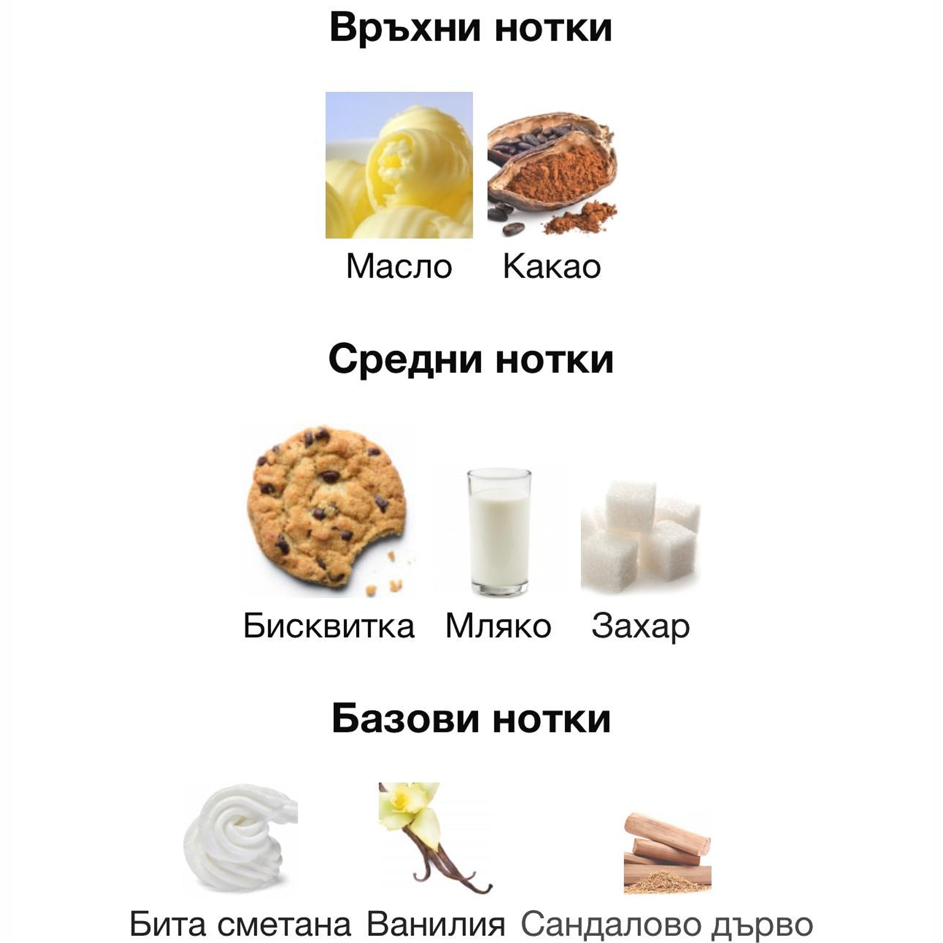 Lattafa Cookie Crave EDP 75мл. - оригинален арабски парфюм | Aroma Viva BG