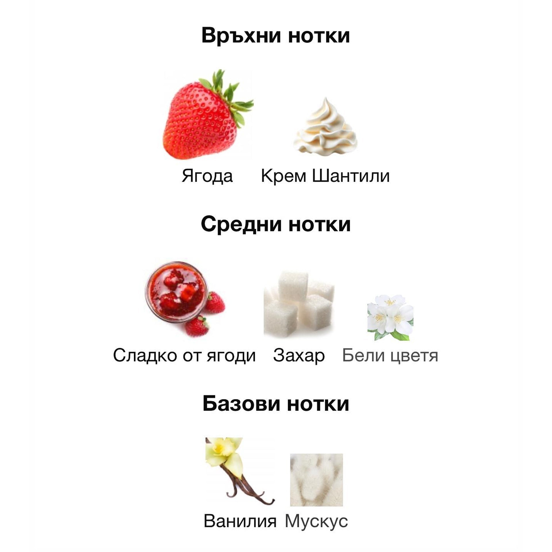 Lattafa Gourmand Berry on Top EDP 75мл. - оригинален арабски парфюм | Aroma Viva BG