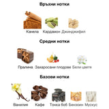 Lattafa Khamrah Qahwa EDP 100мл. - оригинален арабски парфюм | Aroma Viva BG