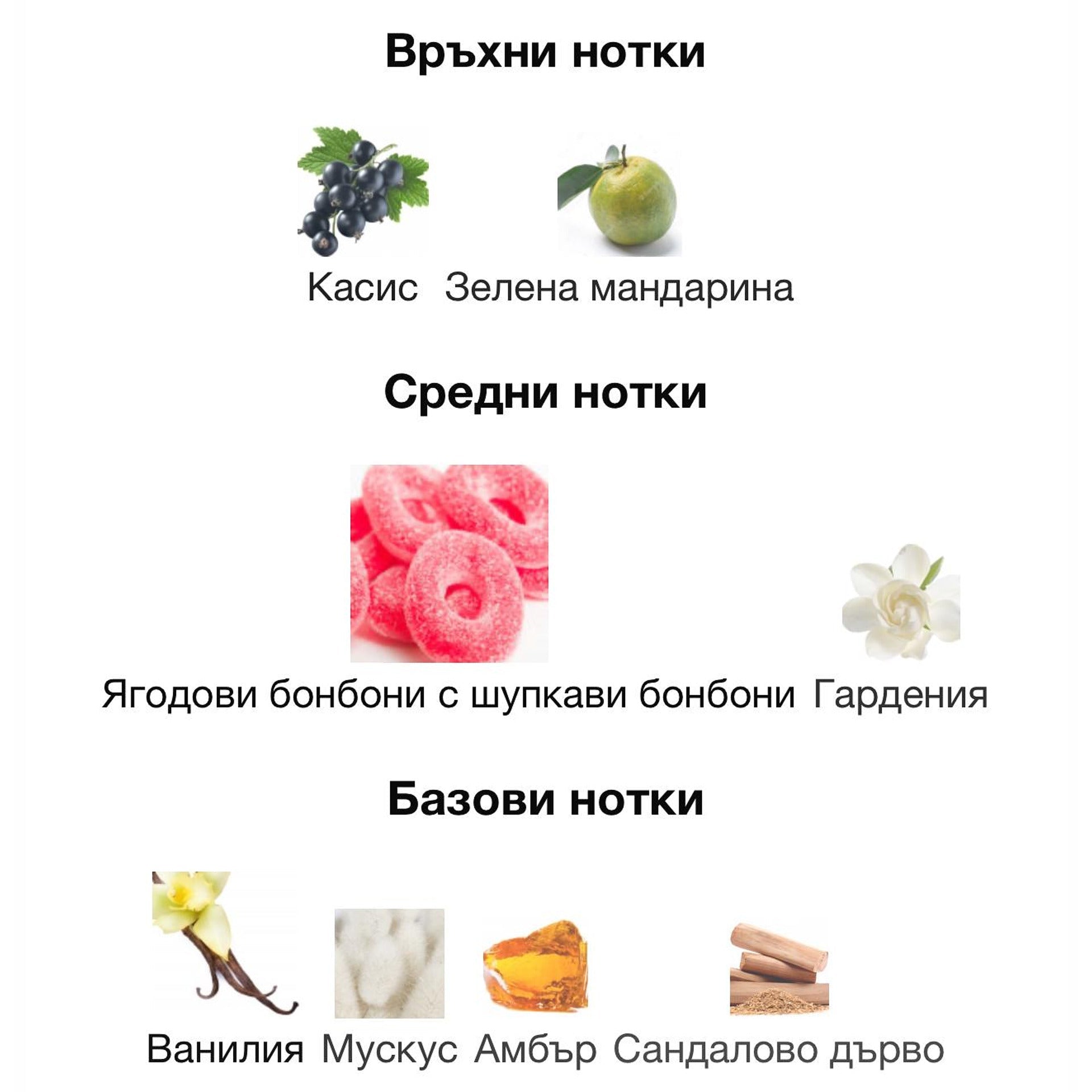 Lattafa Yara Candy EDP 100мл. - оригинален арабски парфюм | Aroma Viva BG