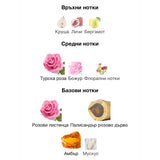 MAISON ALHAMBRA EXCLUSIF ROSE EDP D 100ML - оригинален арабски парфюм | Aroma Viva BG