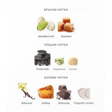 Maison Alhambra Sugar Me Pistachio Chocolate EDP 100мл. - оригинален арабски парфюм | Aroma Viva BG