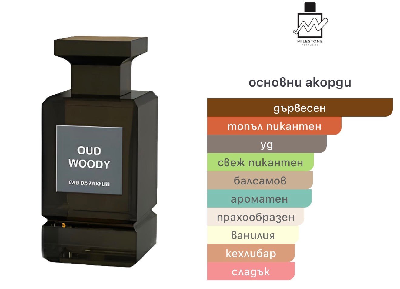Milestone Oud Woody EDP 100мл. - оригинален арабски парфюм | Fragrance of Dubai
