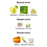 Nishane Ambra Calabria ExDP 50мл. - оригинален арабски парфюм | Aroma Viva BG