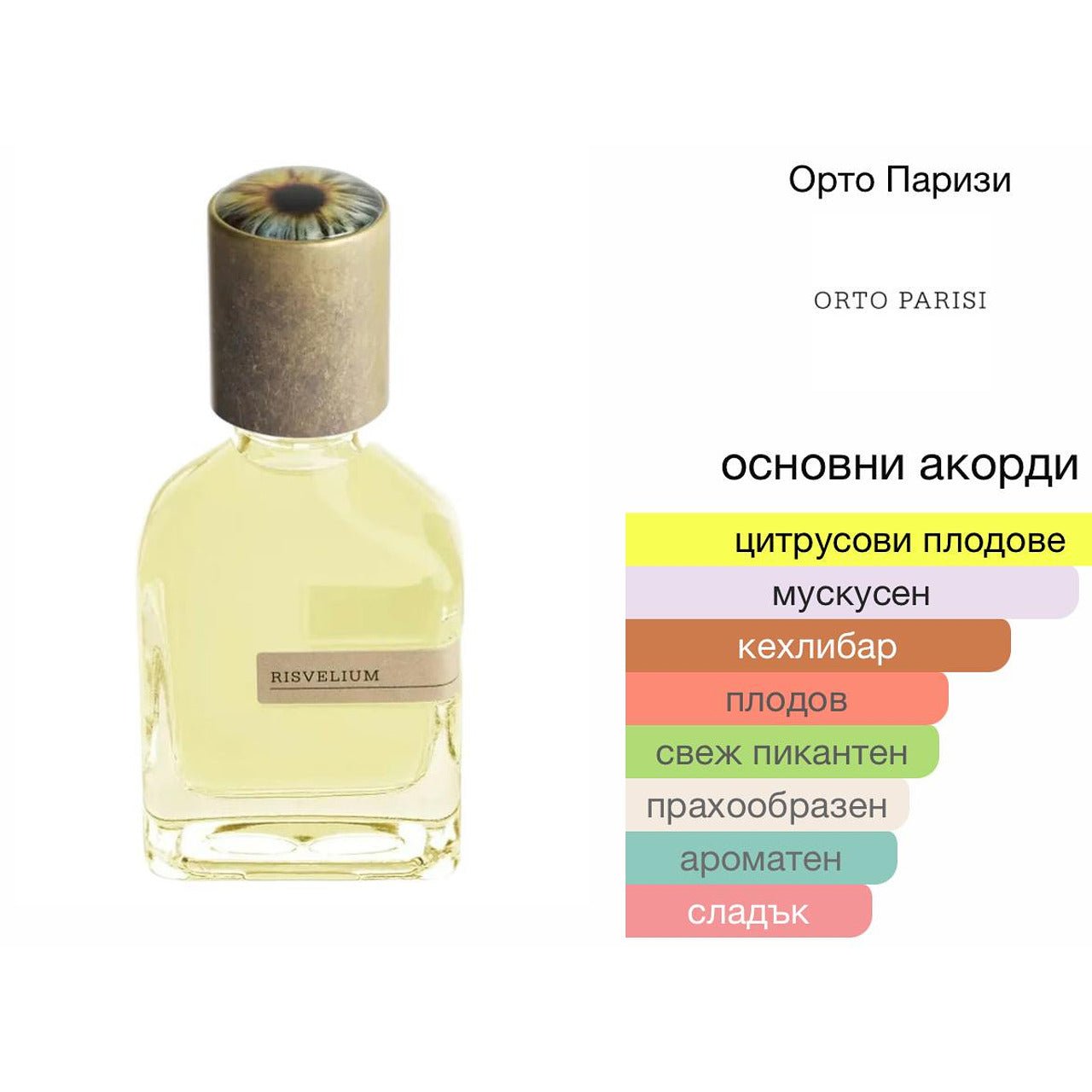 Orto Parisi Risvelium ExDP 50мл. - оригинален арабски парфюм | Aroma Viva BG