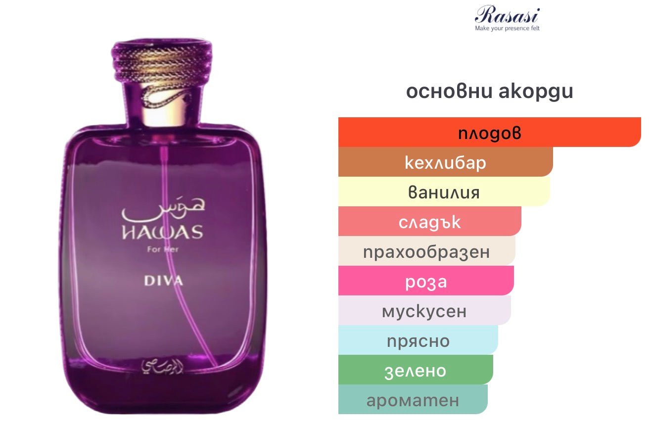 Rasasi Hawas Diva EDP 100мл. - оригинален арабски парфюм | Fragrance of Dubai