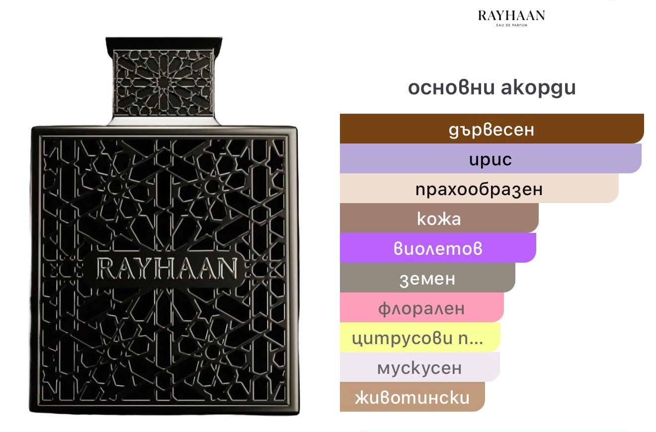 Rayhaan Obsidian EDP 100мл. - оригинален арабски парфюм | Fragrance of Dubai