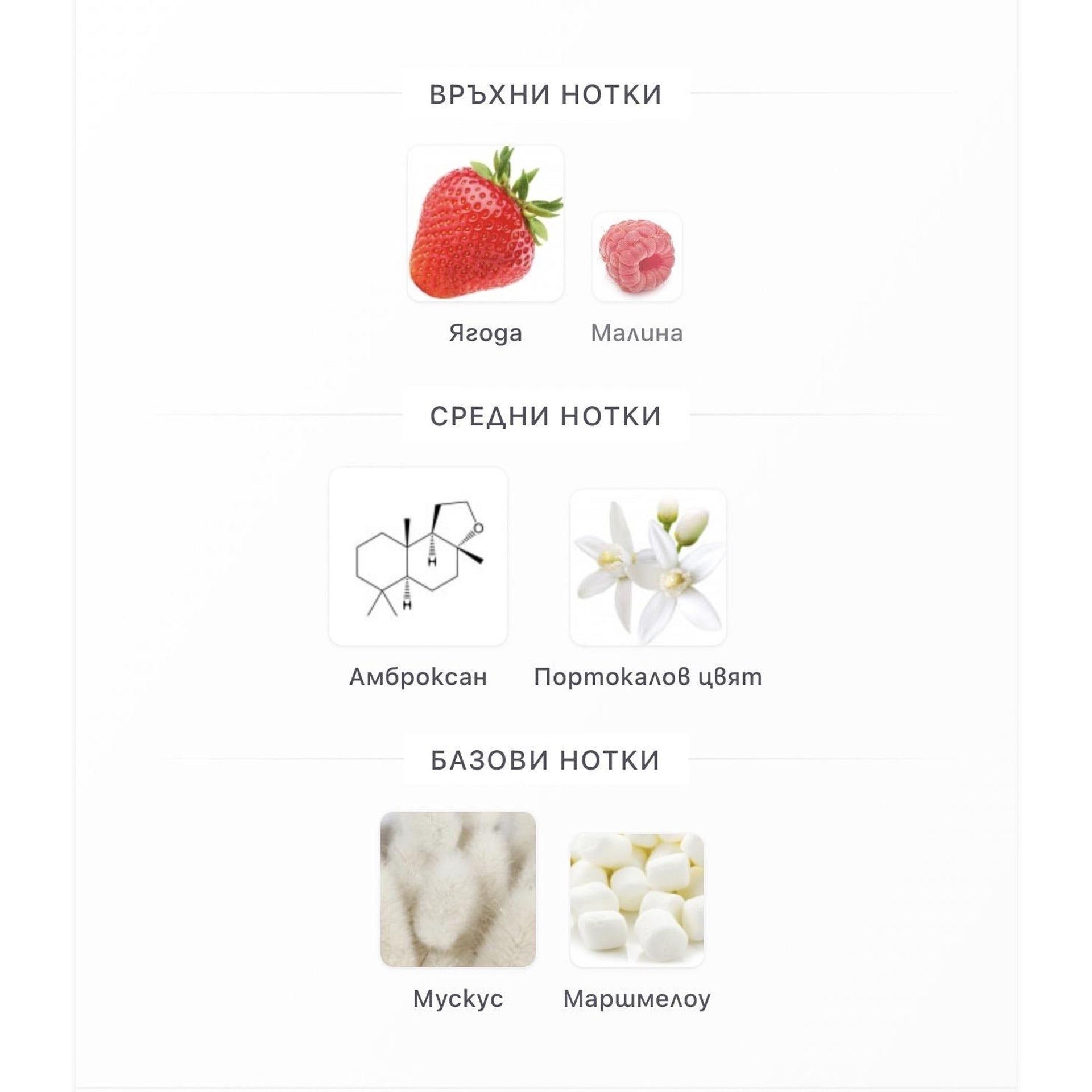 Sugar Me Marsmallow Dream EDP 100ml - оригинален арабски парфюм | Aroma Viva BG