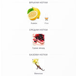 Arabiyat Sugar Lemon Sorbet EDP 100мл.