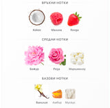 Arabiyat Sugar Cotton Blush EDP 100мл.