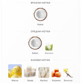 Arabiyat Sugar Coconut Chiffon EDP 100мл.