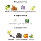 Afnan 9pm EDP 100мл. - оригинален арабски парфюм | Aroma Viva BG