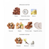Arabiyat Sugar Pecan Butter Cookie EDP 100ml - оригинален арабски парфюм | Aroma Viva BG
