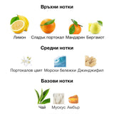 Armaf Odyssey Limoni Fresh EDP 100мл. - оригинален арабски парфюм | Aroma Viva BG