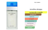 Dolce & Gabbana Light Blue EDT 100мл. - оригинален арабски парфюм | Aroma Viva BG