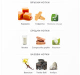 Arabiyat Sugar Dulce De Leche EDP 100мл.