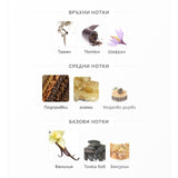 Fragrance World Bubbly EDP 100ml - оригинален арабски парфюм | Aroma Viva BG