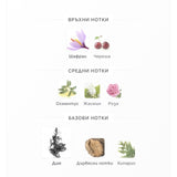 Fragrance World Cherry Incense EDP 80ml - оригинален арабски парфюм | Aroma Viva BG