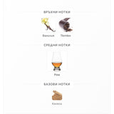 Fragrance World Intro Aftermath 80ml - оригинален арабски парфюм | Aroma Viva BG