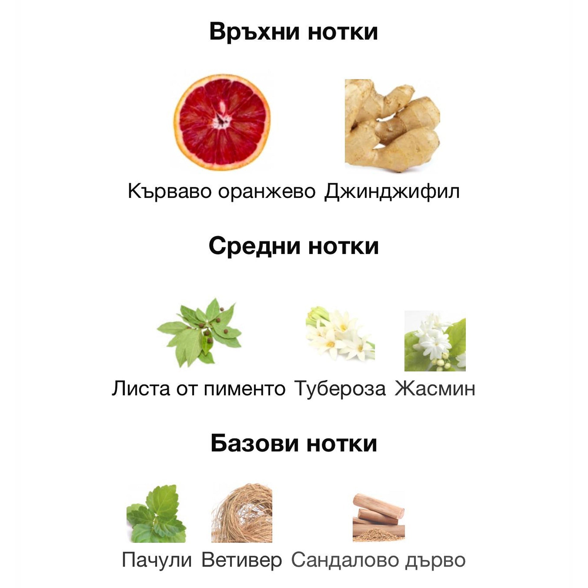 Fragrance World Prohibit Rouge EDP 100мл. - оригинален арабски парфюм | Aroma Viva BG