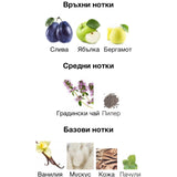 French Avenue Paradigm EDP 80мл. - оригинален арабски парфюм | Aroma Viva BG