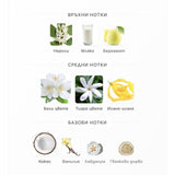 French Avenue Veneno Bianco EDP 100ml - оригинален арабски парфюм | Aroma Viva BG