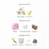 Lattafa Angham Second Song EDP 100ml - оригинален арабски парфюм | Aroma Viva BG