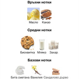 Lattafa Cookie Crave EDP 75мл. - оригинален арабски парфюм | Aroma Viva BG