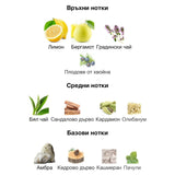 Lattafa Emeer EDP 100мл. - оригинален арабски парфюм | Aroma Viva BG