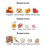 Lattafa Teriaq EDP 100мл. - оригинален арабски парфюм | Aroma Viva BG