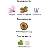Minister of Oud Greatness ExDP 100мл. - оригинален арабски парфюм | Aroma Viva BG