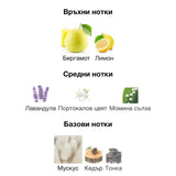 Orto Parisi Bergamask ExDP 50мл. - оригинален арабски парфюм | Aroma Viva BG