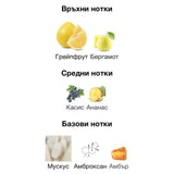 Orto Parisi Risvelium ExDP 50мл. - оригинален арабски парфюм | Aroma Viva BG